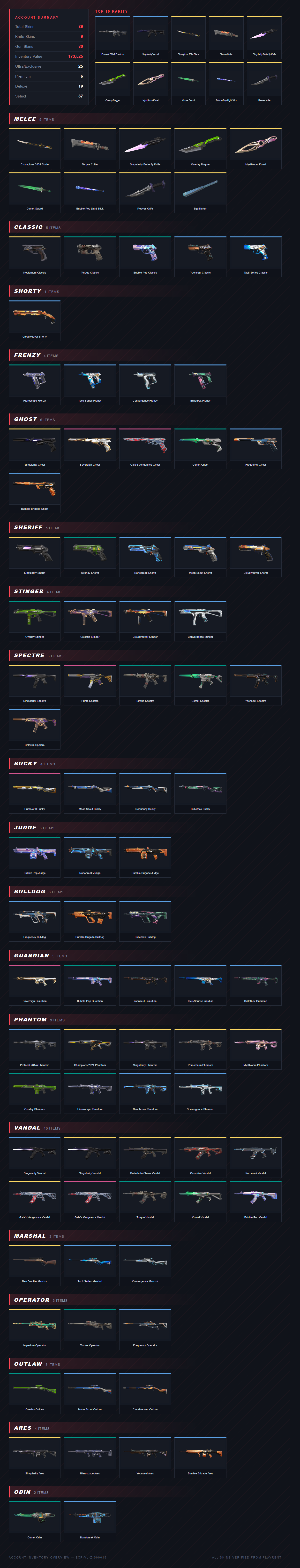 Inventory Preview