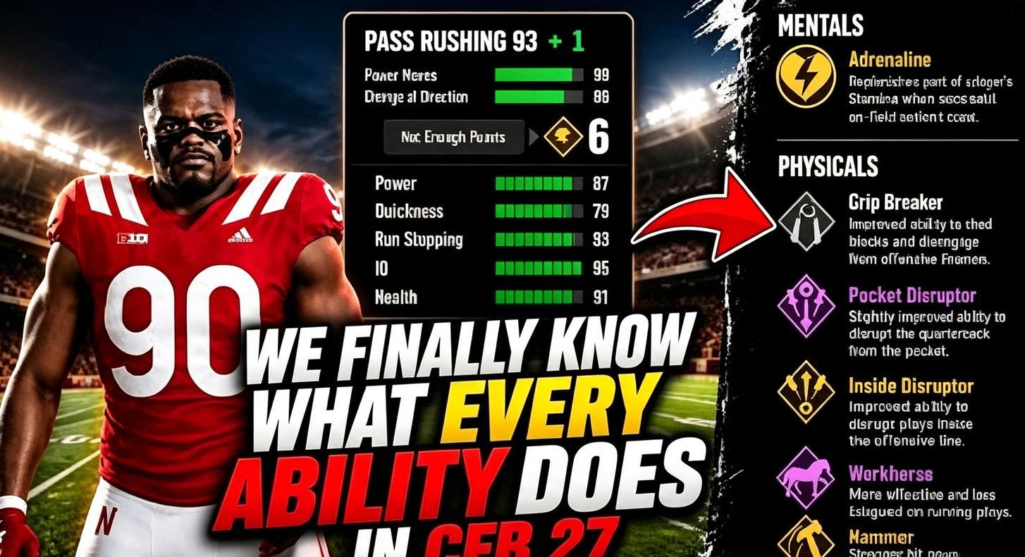 College Football 27 Dynasty: Best Abilities to Upgrade & Skills You Should Avoid,buy College Football 27 Coins