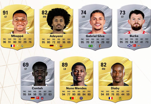 EA FC 27 Fastest Players: Top 50 Highest Pace Players in Ultimate Team