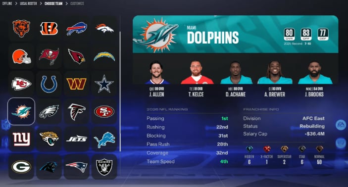 Madden 27 Rosters: The Fastest Way to Update Your Teams and Fix Your Franchise