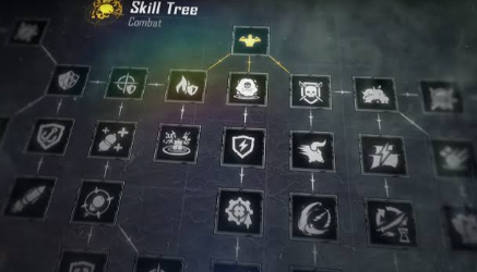 Skull and Bones Y3S2 Skill Tree showing the new Impetus progression system