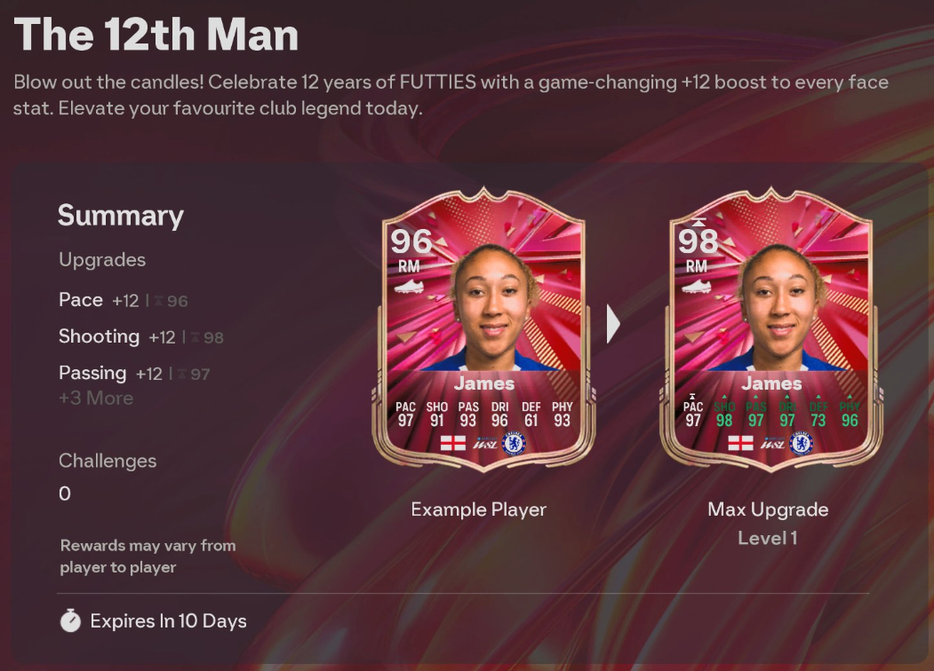 FC 26 Coins, The 12th Man Evolution, FC 26 Ultimate Team, FUTTIES promo, +12 stat boost, FUTTIES #12 objectives, FC 26 Evolutions, eligible players, buy FC 26 Coins, FC 26 meta squad