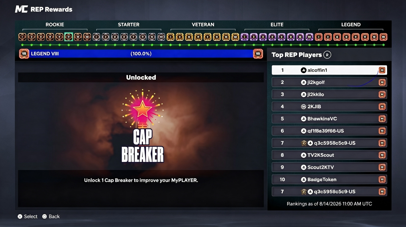 NBA 2K27 Full Rep & Lifetime Challenge Rewards Breakdown: New Season 2 Builder Features Explained