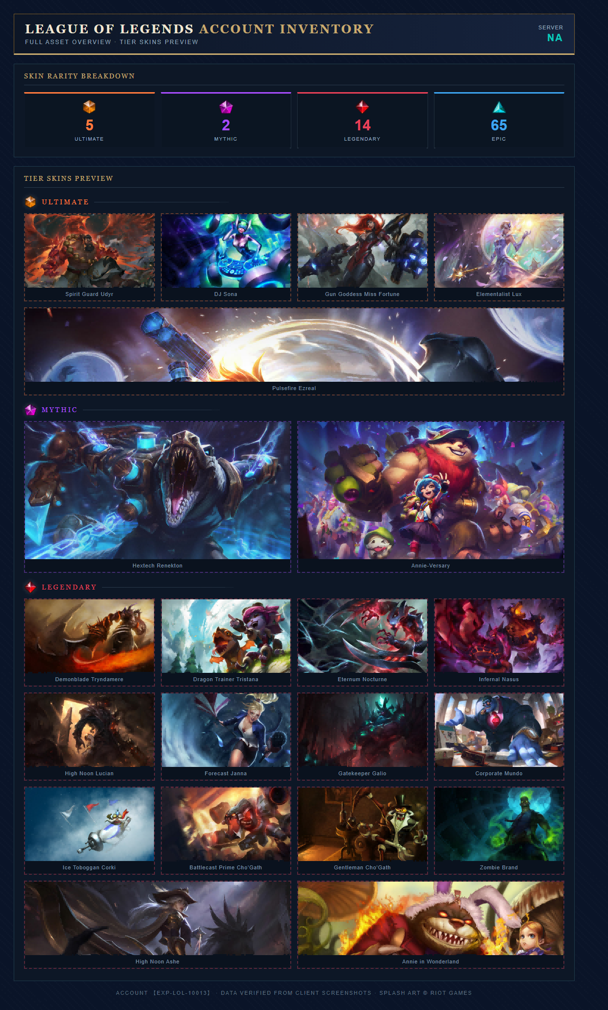 Skin List