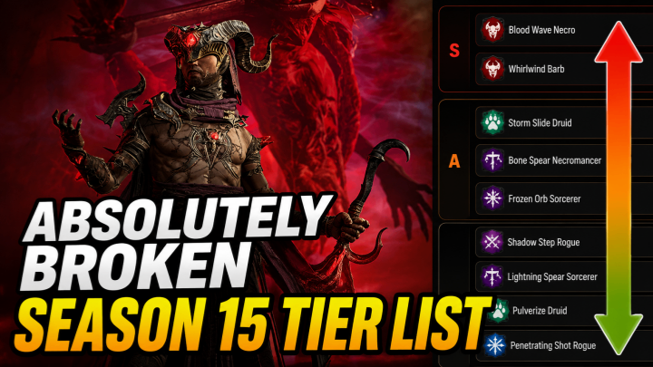 Diablo 4 Items