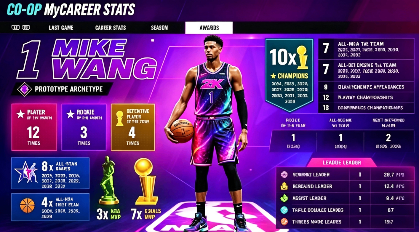NBA 2K27 Guide: Biggest Changes, New Badges, Gameplay, SBMM, Player Ratings & Best Build Tips,buy NBA 2K27 VC
