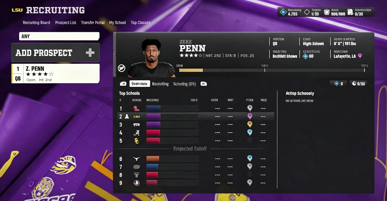 College Football 27 Dynasty: Best Abilities to Upgrade & Skills You Should Avoid,buy College Football 27 Coins