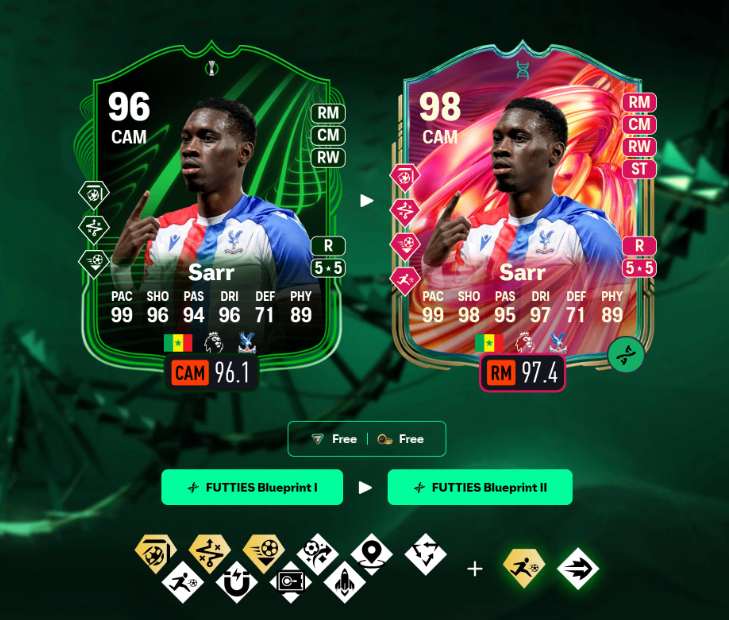 FC 26 FUTTIES Blueprint Evolutions best strikers,Top 5 free FUTTIES Blueprint upgrades FC 26,FC 26 evolved Debinha Neymar Messi striker guide,Best FUTTIES Blueprint II players FC 26,Free meta striker evolutions FC 26 FUTTIES,buy FC 26 Coins,FC 26 Coins