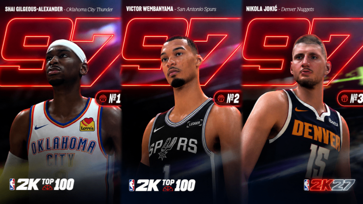 NBA 2K27 MT
