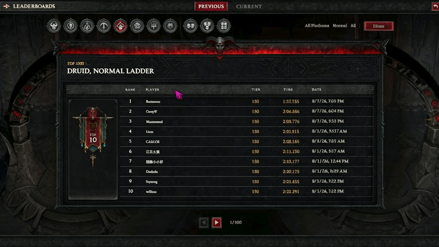 iablo 4: A Guide to the Recent Leaderboard Anomalies, Known Bugs, and the Mother's Blessing Event,Diablo 4 Gold for sale
