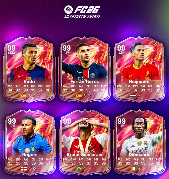FC 26 Pre-Season Promo Confirmed? Release Date, Time, 99-Rated Cards and Ultimate Team Details