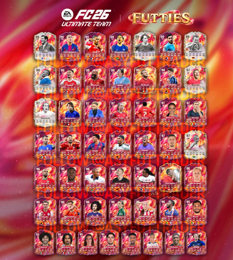 FC 26 FUTTIES Team 3 Full Breakdown,FC 26 FUTTIES 99 Rated Players List,FC 26 FUTTIES Team 3 Release Date,FC 26 Coins,FC 26 FUTTIES Market Trading Guide,FC 26 FUTTIES Icon Card Review,FC 26 Ultimate Team Squad Building Tips,buy FC 26 Coins