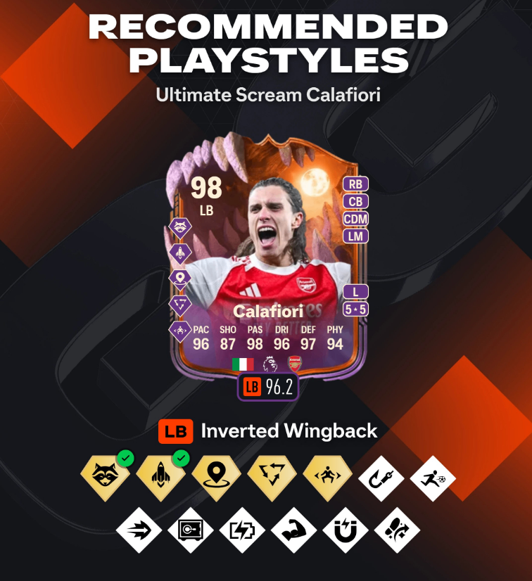 FC 26 Ultimate Scream Calafiori stats review,EA FC 26 Gauntlet Calafiori meta analysis,Ultimate Scream Calafiori PlayStyles positions,FC 26 best fullback Calafiori card,FC 26 Calafiori multi‑position setup guide,FC 26 Coins,buy FC 26 Coins