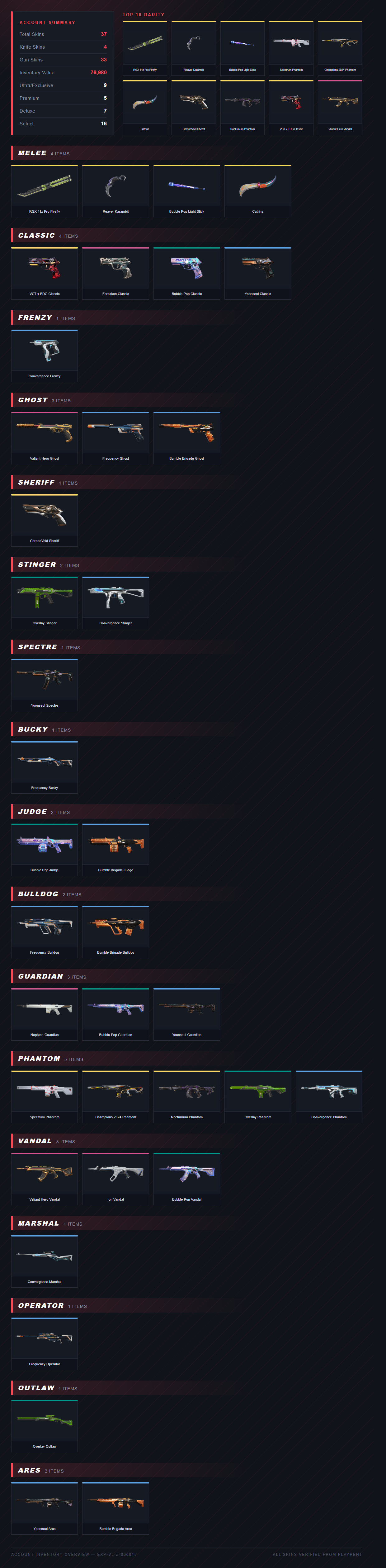 Inventory Preview