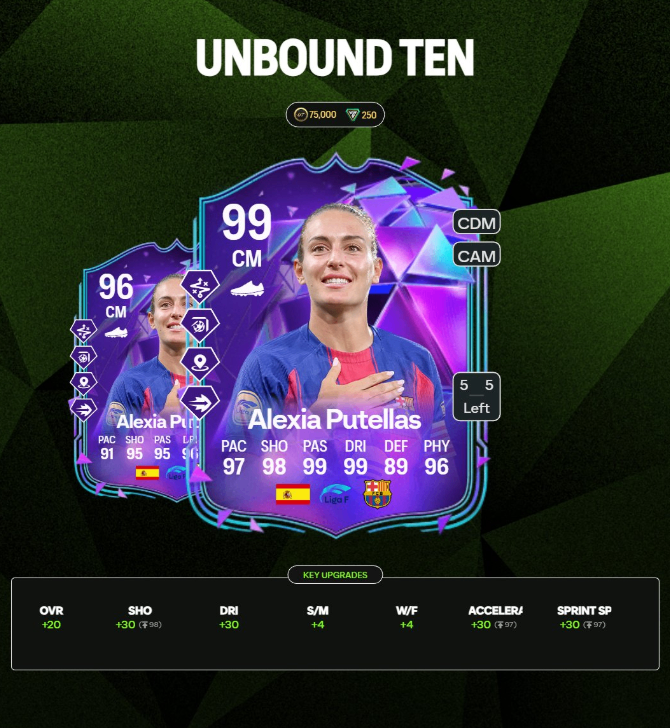 FC 26 Unbound Ten Evolution guide,FC 26 Unbound Ten best players Dembele Zidane Bellingham,FC 26 Unbound Ten Evolution requirements cost,FC 26 99‑rated Unbound Ten CAM upgrades,FC 26 Unbound Ten top base card picks,FC 26 Coins,buy FC 26 Coins