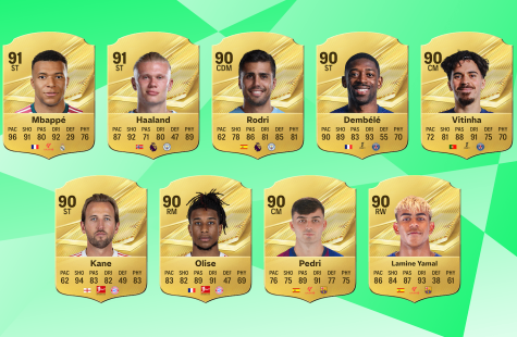 FC 27 Coins