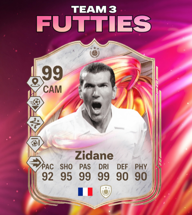 EA FC 26 FUTTIES Team 3 Leak: Johan Cruyff and Zinedine Zidane Headline Star-Studded Squad