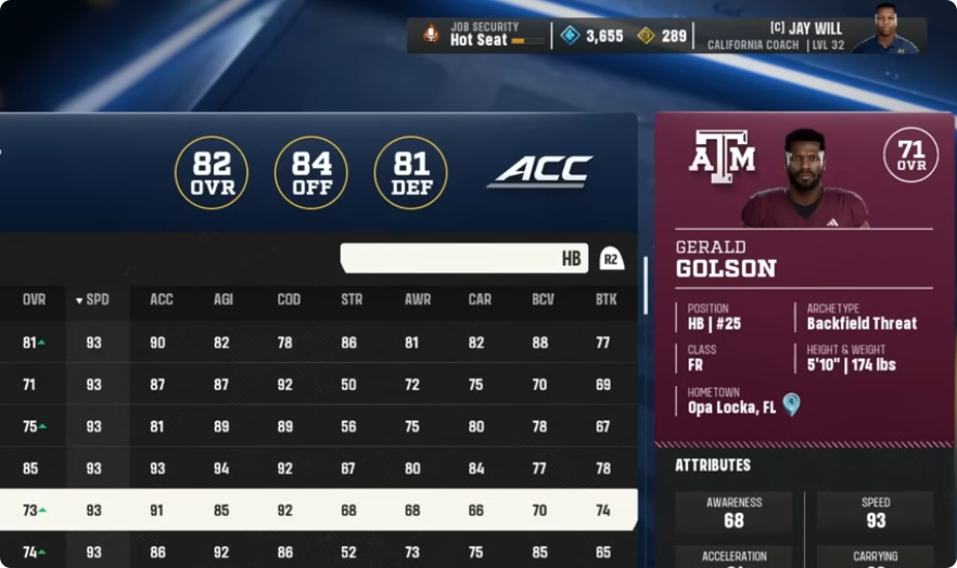 CFB 27 Dynasty Recruiting Guide: How to Find the Fastest Recruits at Every Position