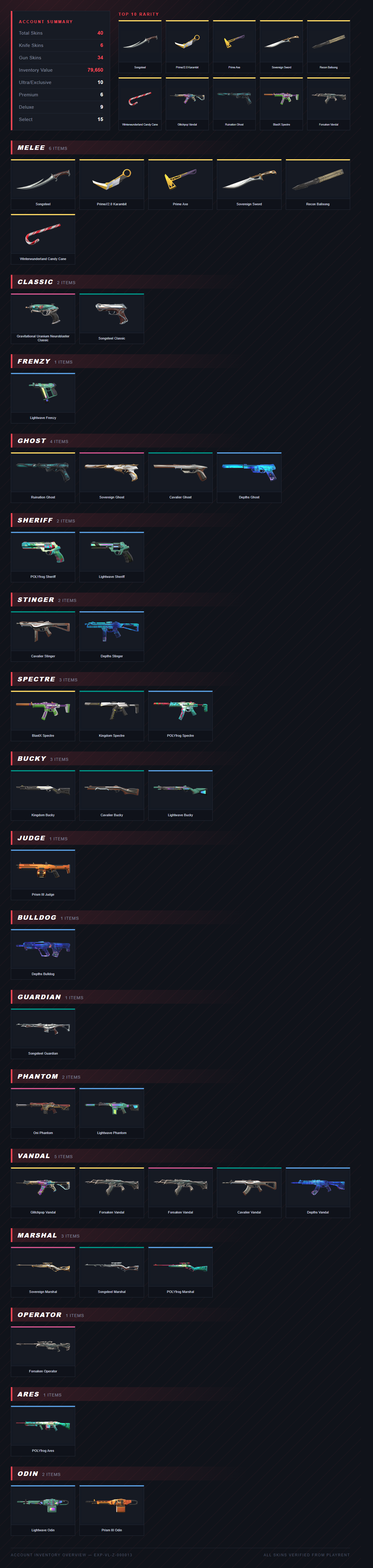 Inventory Preview