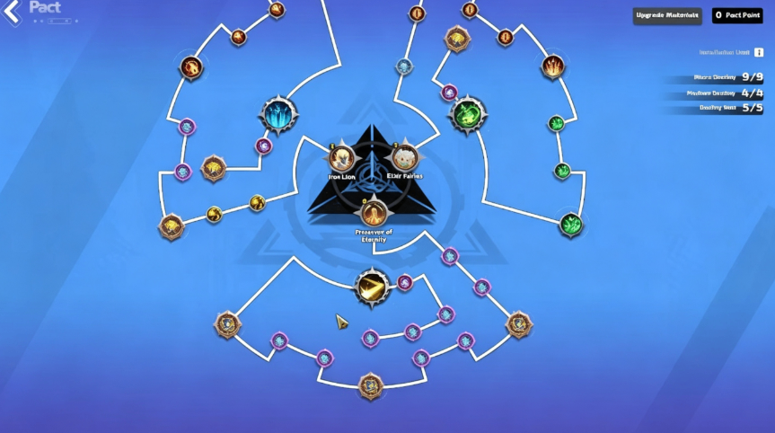 Torchlight Infinite SS13 build, Minion Tangle Sage build, Ice Lance cold spell build, hidden meta SS13 build, Torchlight Infinite tanky mapping build, Torchlight Infinite FE, buy Torchlight Infinite FE,Torchlight Infinite Flame Elementium, buy Torchlight Infinite Flame Elementium