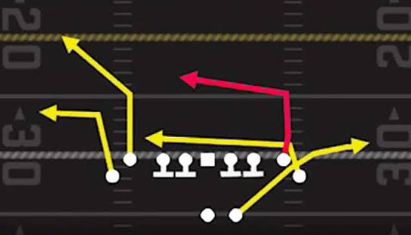 Madden NFL 27 Gun 5WR Tight offensive formation showcasing a five-receiver setup designed to create spacing and matchup advantages.