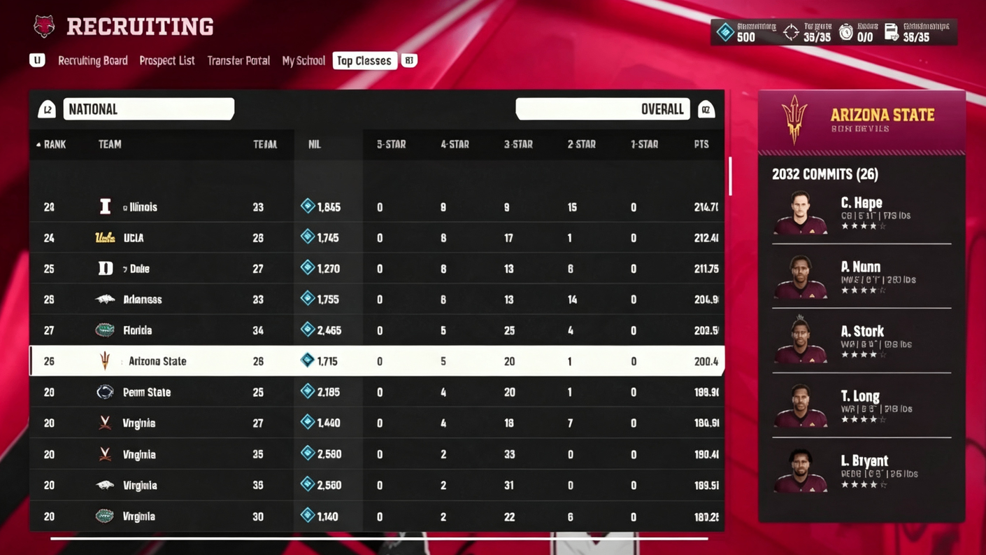 College Football 27 Dynasty Mode Update: Everything You Need to Know After the Latest Patch,buy College Football 27 Coins