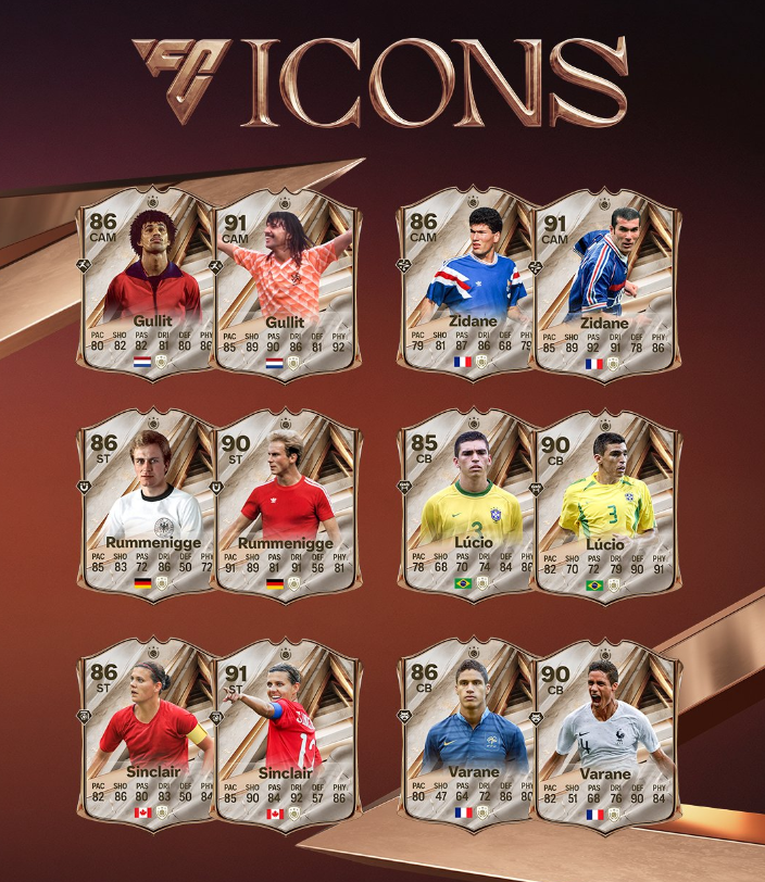 EA SPORTS FC 27 Icons Class of '27 Ratings Revealed: Full Debut and Champion Upgrades
