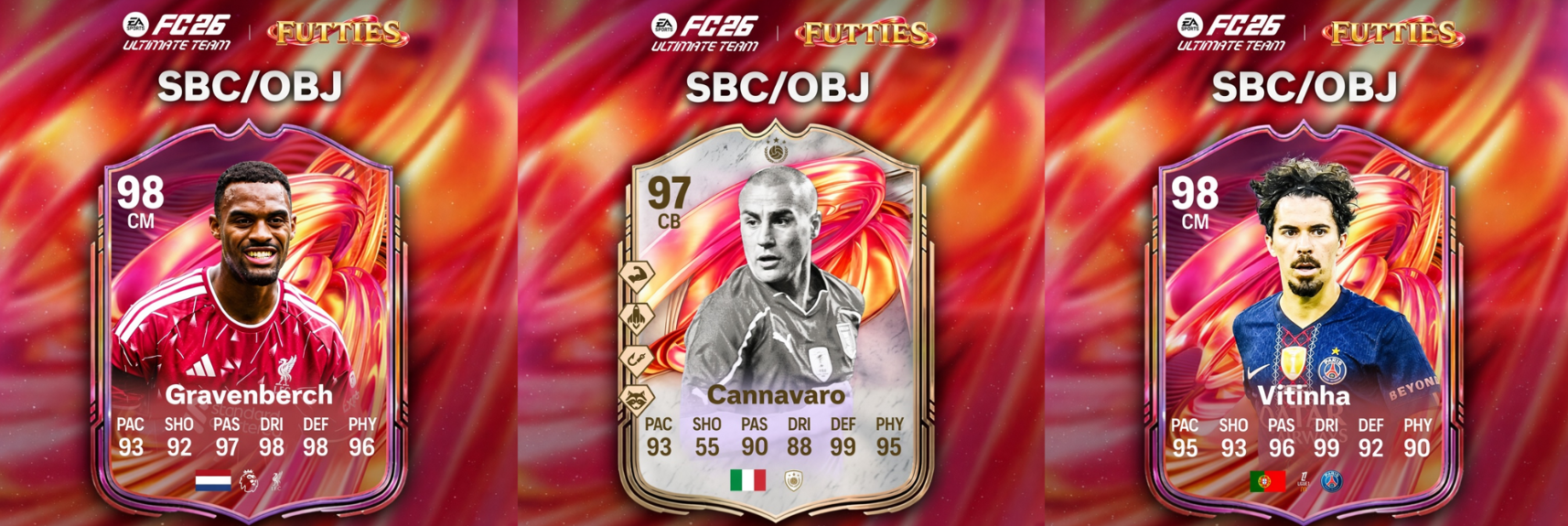 EA FC 26 FUTTIES Week 4 SBCs and Objectives: Full Player List, Leaks and Best Cards to Watch