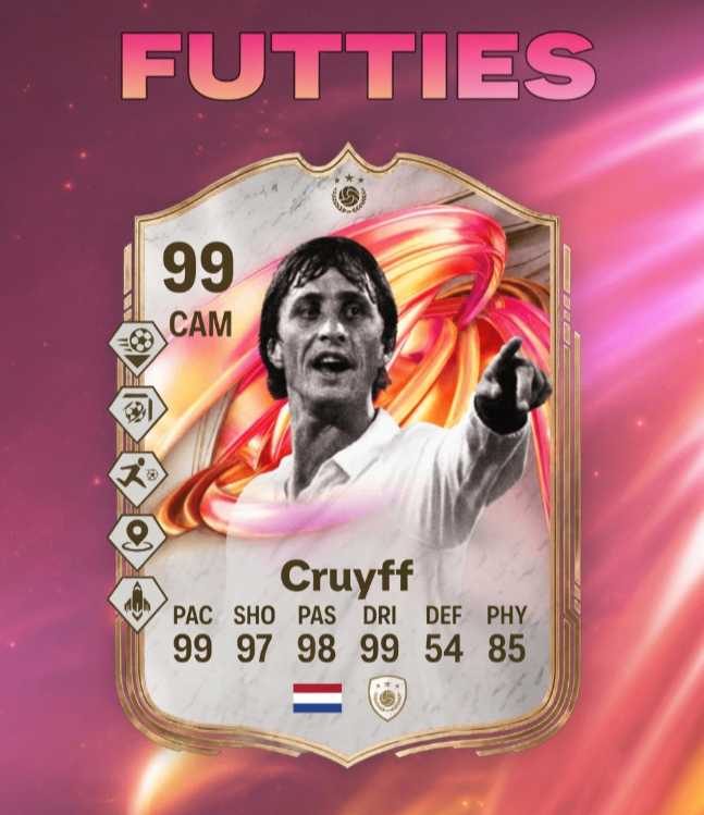 FC 26 FUTTIES Team 3,EA FC 26 Ultimate Team,Cruyff FUTTIES,Zidane FUTTIES,FC 26 FUTTIES leaks,Alexia Putellas Season Pass,buy FC 26 Coins,Cherki FUTTIES