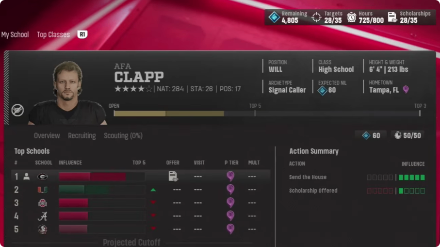 CUT 27 Coins