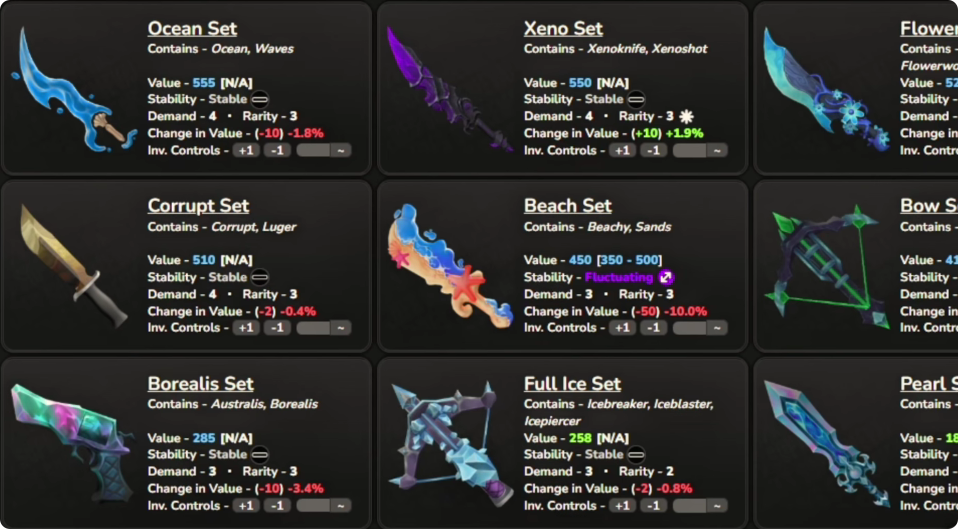 ​MM2 Trading Guide: 3 Tips to Get Rich and Build Your Inventory