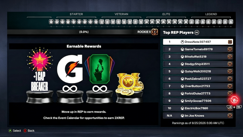 NBA 2K27 rep rewards, NBA 2K27 Season 2 new builder features, NBA 2K27 lifetime challenge rewards, NBA 2K27 Cap Breakers, NBA 2K27 elite & legend tier prizes, NBA 2K27 VC rewards, MT NBA 2K27, NBA 2K27 MT