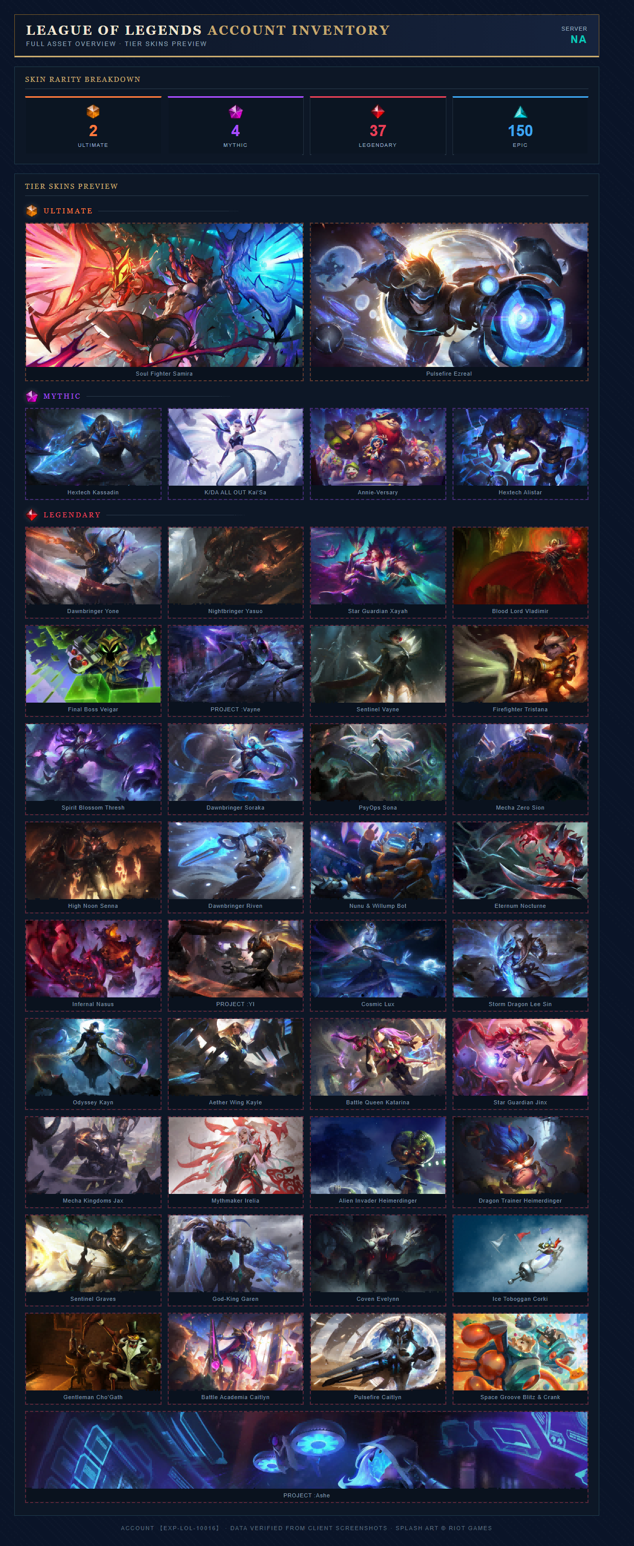 Skin List