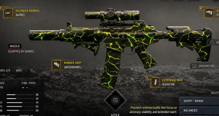 CoD Modern Warfare 4 Prestige Weapon Camos Revealed with the new Pyroclast camo rewards