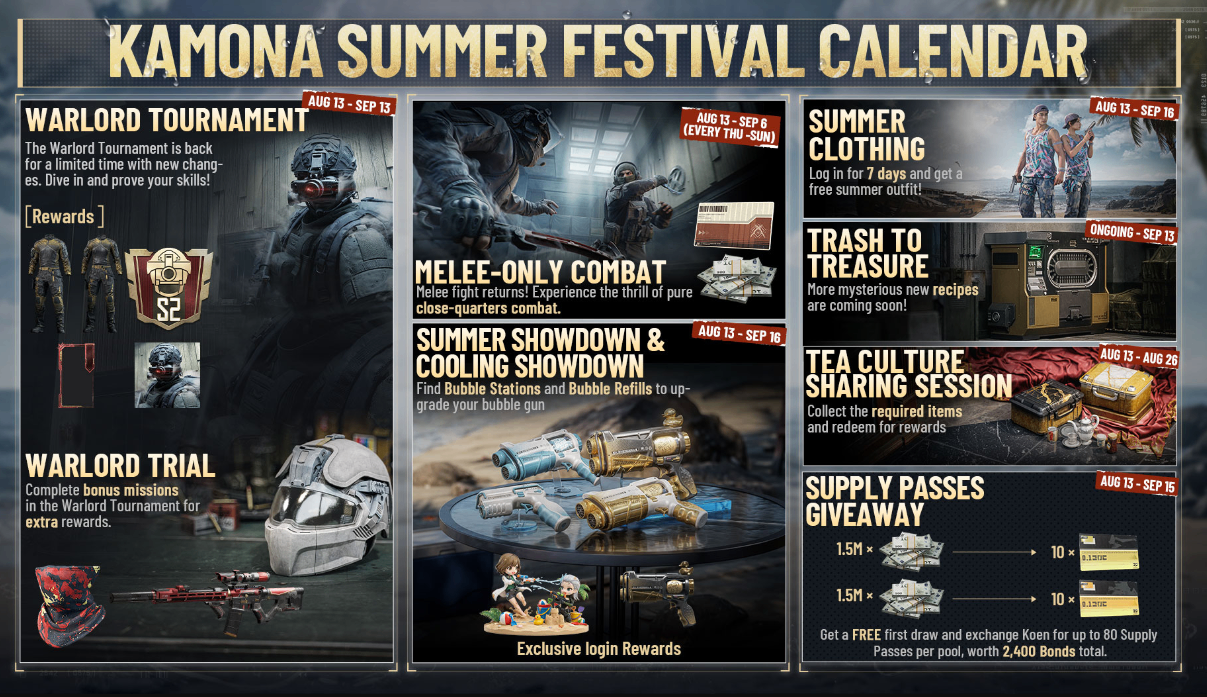 Arena Breakout Infinite Kamona Summer Festival August 13 Full Event Guide,Arena Breakout Infinite Warlord Tournament Updated Rules & Exclusive Rewards,Arena Breakout Infinite TV Station Melee Only Limited Mode Gameplay,buy Arena Breakout: Infinite Koens,Arena Breakout: Infinite Koens