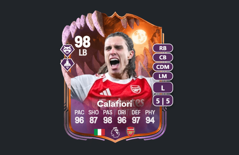 FC 26,Ultimate Rewind Gauntlet,Objectives,Rewards,Strategy,buy FC 26 Coins