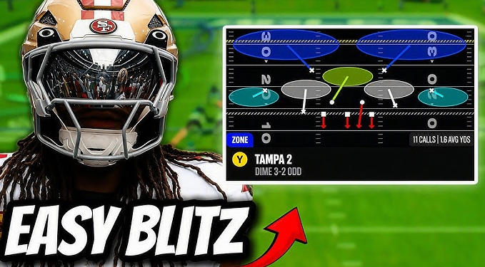 Madden 27 LB blitz setup