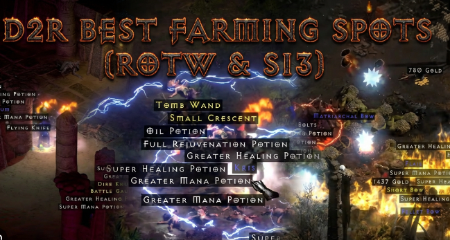 Diablo 2 Resurrected Season 15: Best Zone-Specific Farming Builds