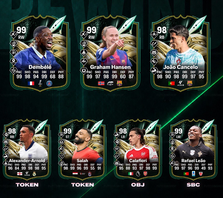 EA FC 26 Rewind Promo: Confirmed Players, Release Date, SBCs, Objectives and Ultimate Team Guide