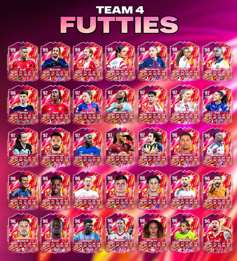 EA FC 26 FUTTIES Team 4 Revealed: Full Leaks, Ratings and PlayStyles+