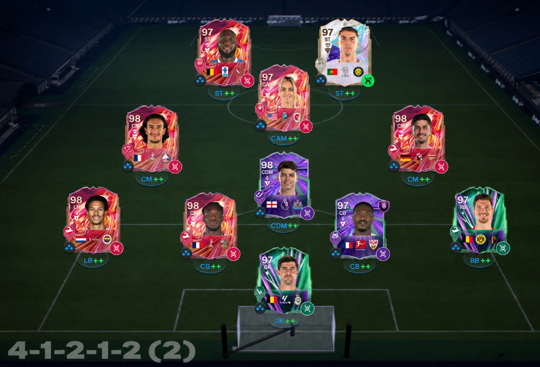 FC 26,Evolutions,Weekend League,Reward,Upgrades,buy FC 26 Coins