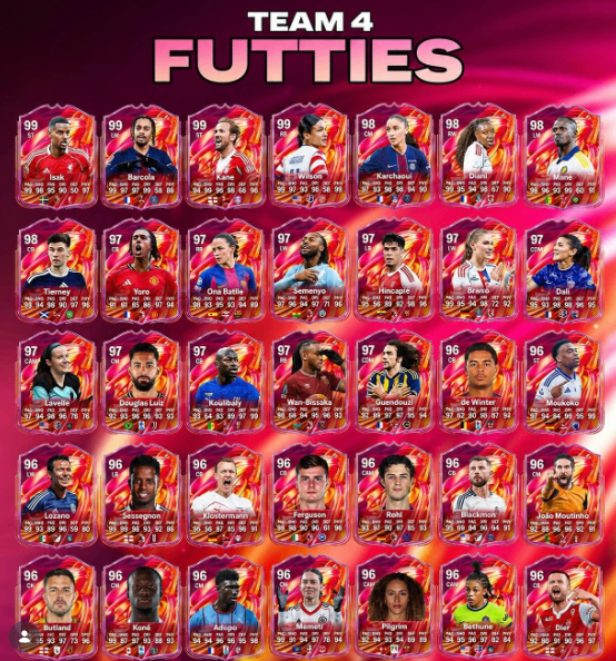 FC 26,FUTTIES,Team 4,Full Player List,Ratings,Release Date,buy FC 26 Coins