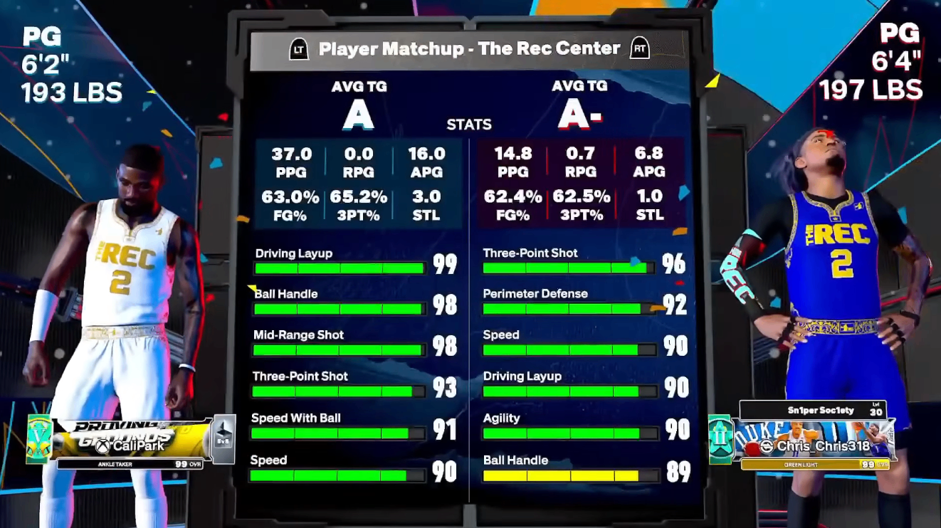 NBA 2K27 top 100 player ratings, 2K27 60–51 ranked players, NBA 2K27 player meta predictions, 2K27 official rating leaks, best budget players 2K27, NBA 2K27 MT buy NBA 2K27 MT NBA 2K27 MT Coins MT NBA 2K27 Buy MT NBA 2K27
