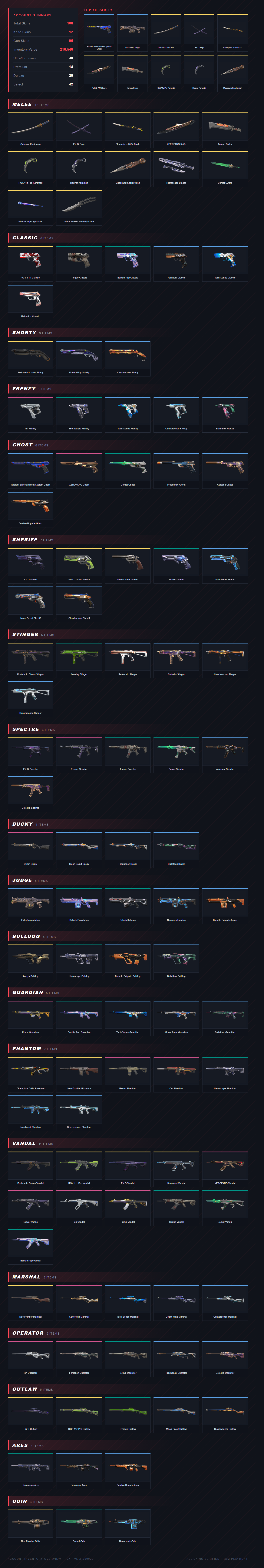 Inventory Preview