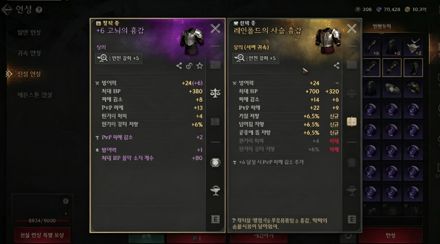 Raven 2 Endgame Guide: Best Gear Progression, Boss Strategies & Fast Power Upgrade Tips,buy Raven 2 Crystal