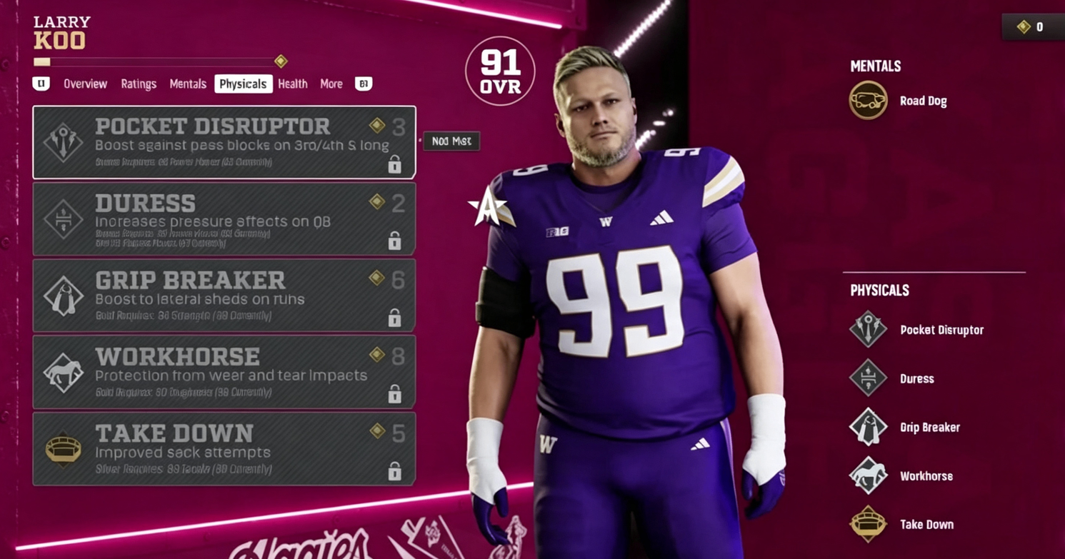 College Football 27 Dynasty: Best Archetypes for Auto & Manual Progression,buy NCAA 27 Coins