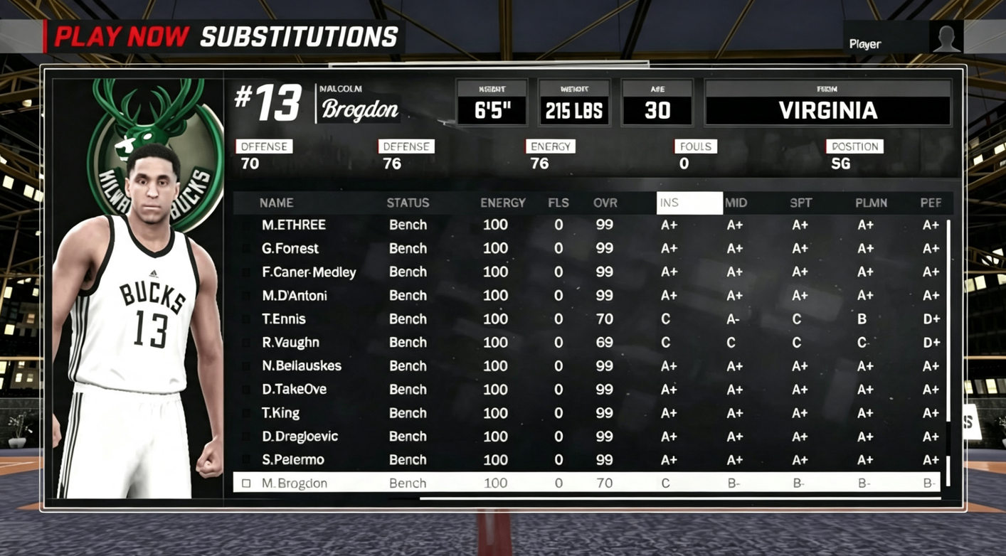 NBA 2K27 MyCAREER Guide: Shooting, Lethal Hot Zones, SBMM & Everything You Need to Know,cheap NBA 2K27 MT