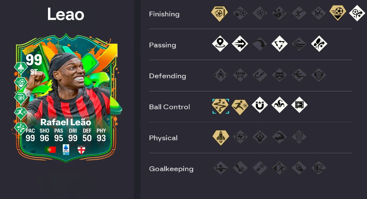EA FC 26 FUTTIES FOF Player Pick update,FC 26 unlimited 3/20 FUTTIES FOF pick,FC 26 98+ FUTTIES FOF player pick,FC 26 Neymar Leão Lautaro SBC,EA FC 26 late cycle squad grinding guide,FC 26 gold card fodder farming,FC 26 birthday Lautaro Martínez SBC,buy FC 26 Coins,FC 26 Coins