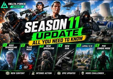 Delta Force Season 11 Update: Boss Mode, 5v5, Layali 2.0, and All Major Changes