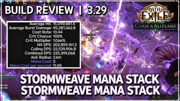 POE currency